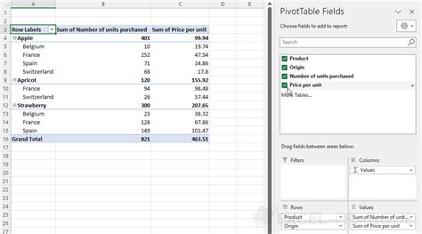 Image result for Pivot Table In Excel