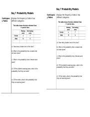 Image result for Working Probability Table Model