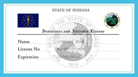 Indiana License Issue Date に対する画像結果