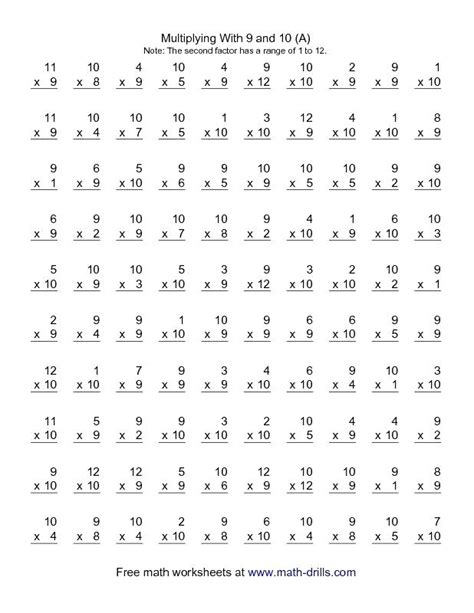 Image result for 3rd Grade Multiplication Practice Worksheets