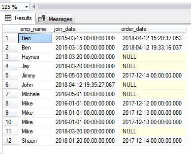 Image result for Left Join Where SQL Order