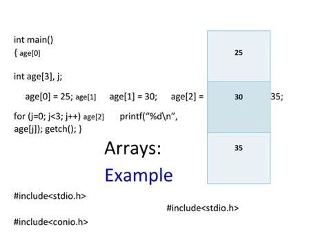 Image result for Arrays Programming