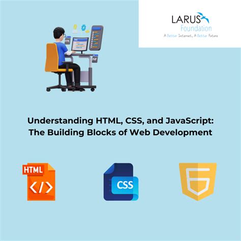 Image result for HTML/CSS JS Basics