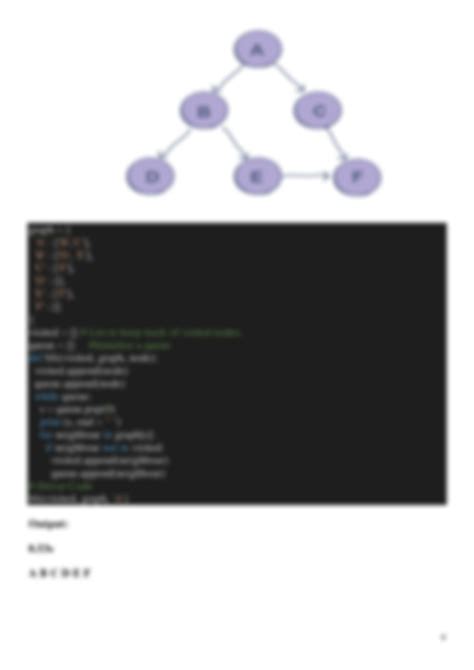 Image result for Python DFS Implementation