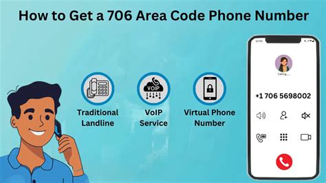 Image result for 706 Area Code