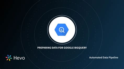 BigQuery SQL Merger Rows に対する画像結果