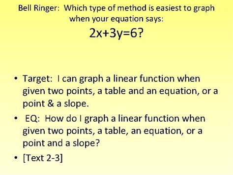Basic Graph Foundation Intercept Slope に対する画像結果