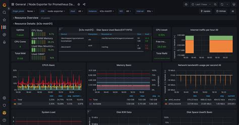 Image result for Setup Prometheus