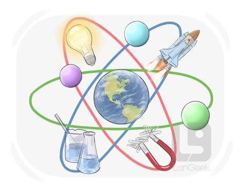 Image result for What Is Science Simple Definition