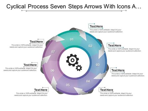 Cyclical Process Seven Steps Arrows With Icons And Textboxes ...