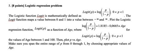 Image result for Logit Function