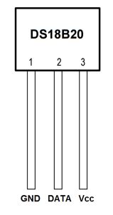 Image result for DS18B20 Live Data