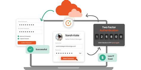 Toradh íomhá ar Password Management Design