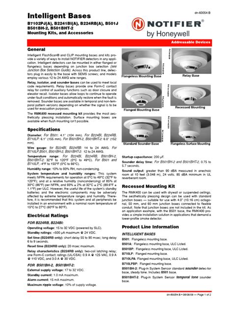 Toradh íomhá ar Java Opoerators Table