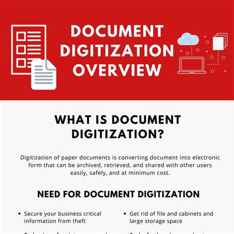 Afbeeldingsresultaten voor Document Digitization Tool Logo