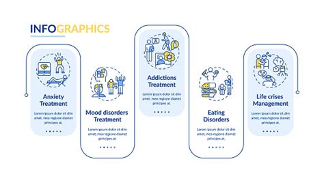 Program Terapi Visual Template に対する画像結果