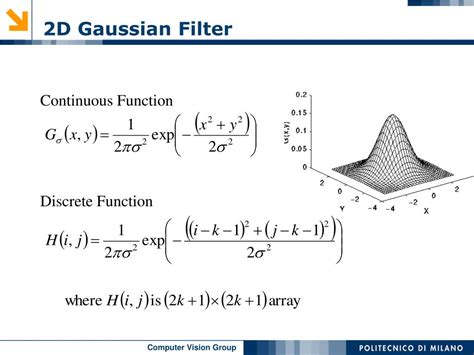 Toradh íomhá ar How to Inverse Gaussian Filter an Image Python