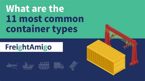 Image result for Types of Container I'm HTML