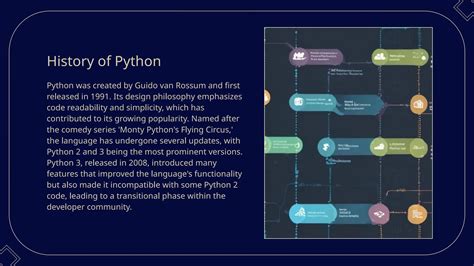 Image result for The Uses of Python Programming