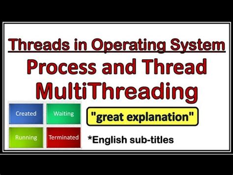 Image result for Process and Thread of Operating System