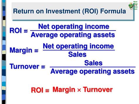 Image result for Basic ROI Formula
