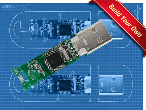 Image result for Make USB microSD