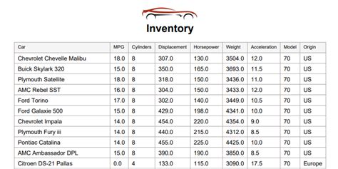Image result for ReportLab Python Sample