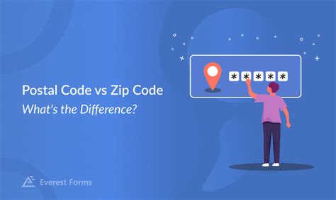 Zip Code Means に対する画像結果