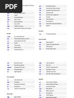 Image result for Microsoft Database File Extensions List