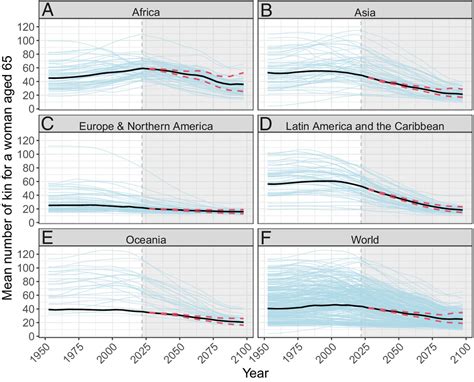 Image result for Real Life World Shrinking Pattern