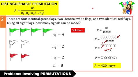 Image result for Problem Solving Distinguishable