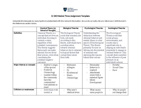 Image result for CJ 340 Module Three Assignment