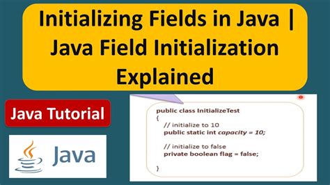 Image result for Field Definition Java
