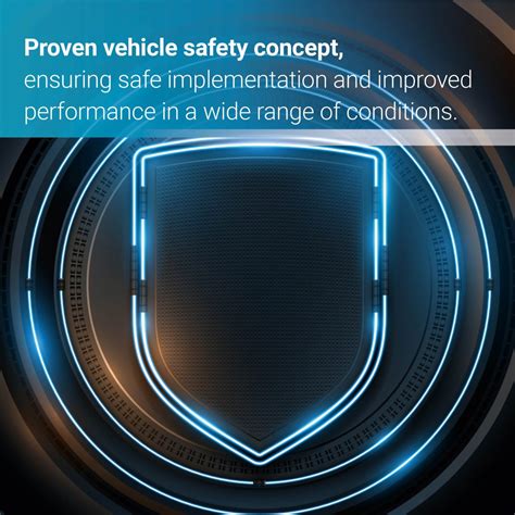 Torque Vectoring Control に対する画像結果