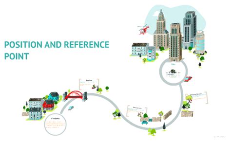 Image result for Reference Point