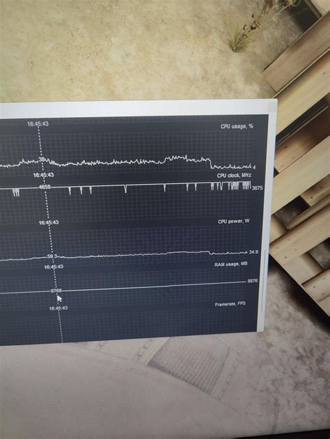 Image result for Vram Problem