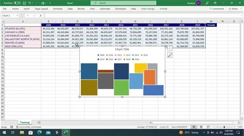 Image result for TreeMap Chart in Excel