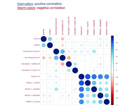 Cross Correlation Matrix MATLAB に対する画像結果