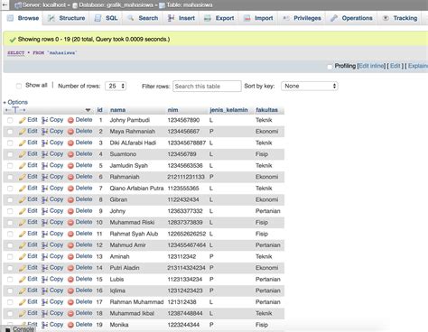Toradh íomhá ar Get Data From Database PHP