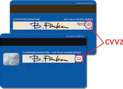 Toradh íomhá ar Credit Card Verification Code