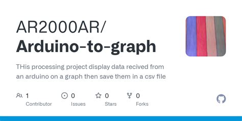 Image result for Drawing a Graph with Arduino