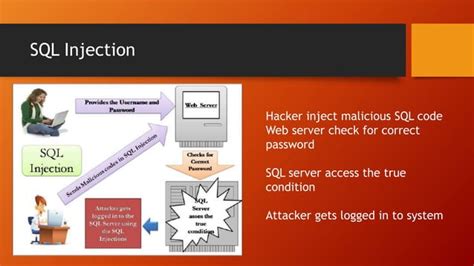 Image result for SQL Injection Pictures for It PowerPoint