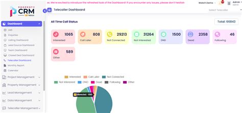 Afbeeldingsresultaten voor Property CRM