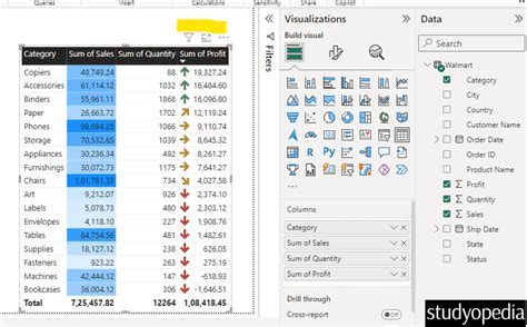 Toradh íomhá ar Conditional Formating Table On Canva
