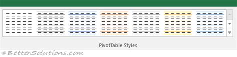 Image result for Best HTML PivotTable Designs