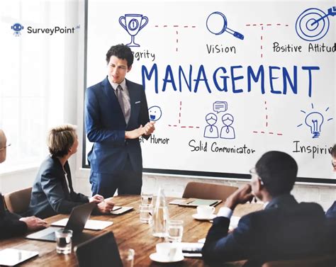 Image result for Management Example HD