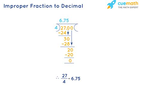 Image result for Improper Fraction to Decimal