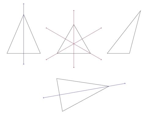 Scalene Triangle Symmetry Reflection に対する画像結果