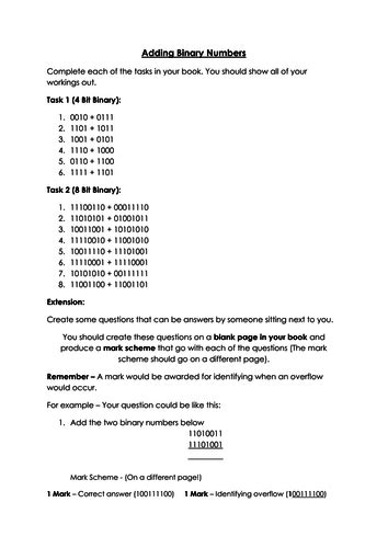 Image result for AQA a Level Computer Science Binary Subtraction