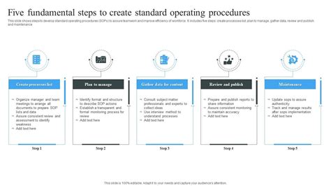 Image result for Standard Process Model